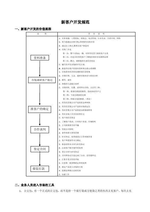 新客户开发规范--孙明静