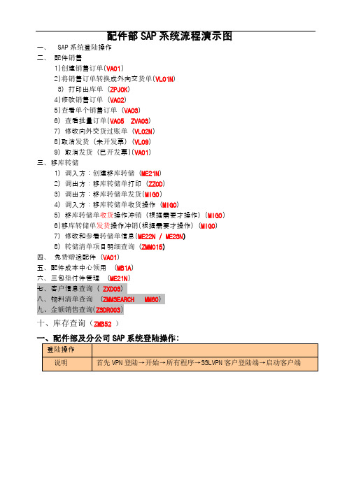 SAP系统操作演示流程图