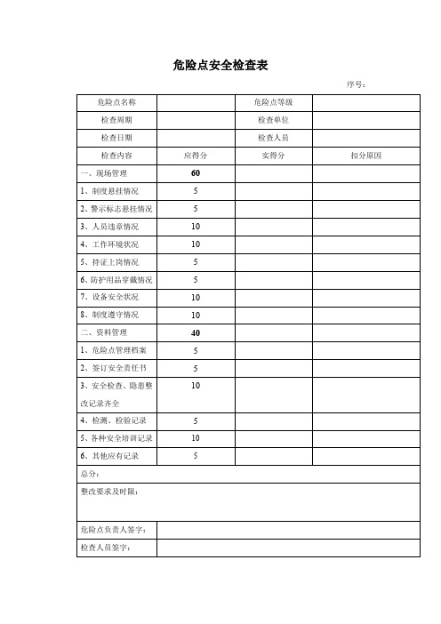 危险点安全检查表