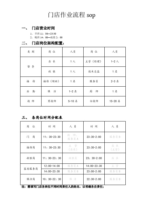 门店工作流程sop