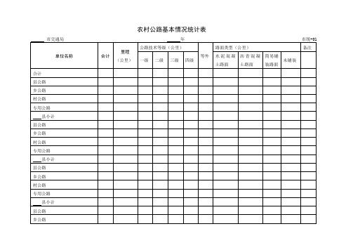 村公路日常养护巡查记录表