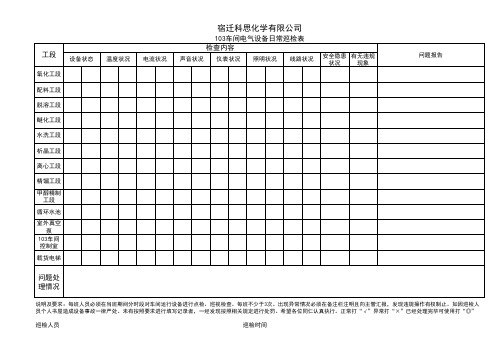 电气设备日常巡检表