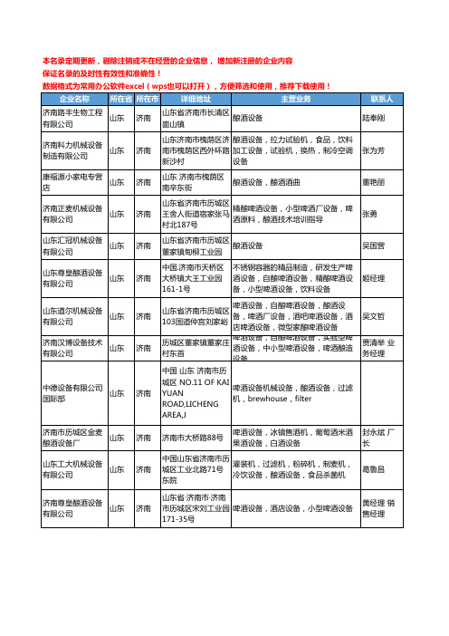 2020新版山东省济南酿酒设备工商企业公司名录名单黄页大全20家