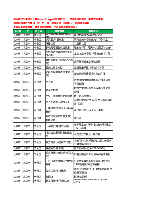 2020新版北京市北京市丰台区红酒工商企业公司商家名录名单黄页联系电话号码地址大全71家