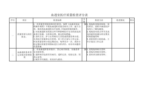 血透室医疗质量检查评分表