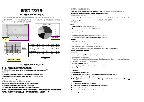 图表式作文指导(胶印)