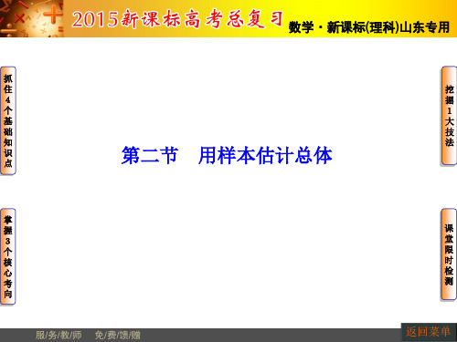 2015届高三数学(理,山东版)一轮课件：第9章 第2节 用样本估计总体