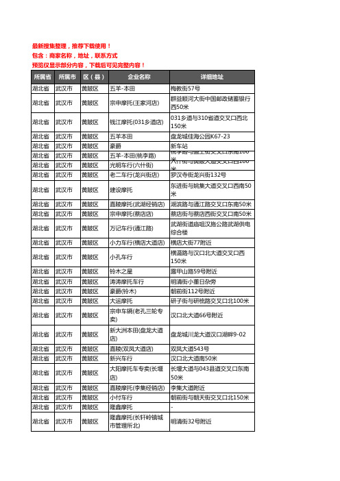 新版湖北省武汉市黄陂区摩托车企业公司商家户名录单联系方式地址大全38家