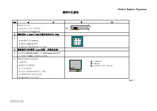 SMT钢网开孔规范