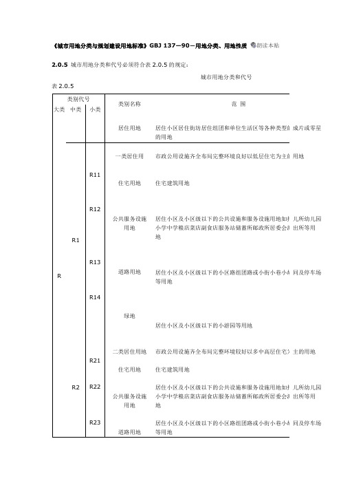 城市用地分类与规划建设用地标准