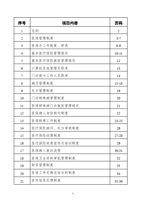 医院医保管理制度完整版全套