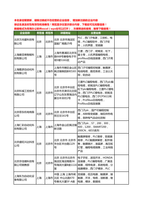 新版全国西门子编程电缆工商企业公司商家名录名单联系方式大全23家