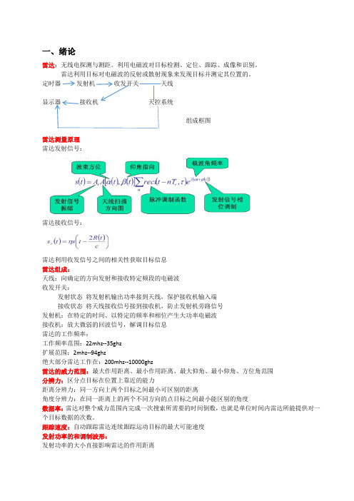 雷达原理.docx