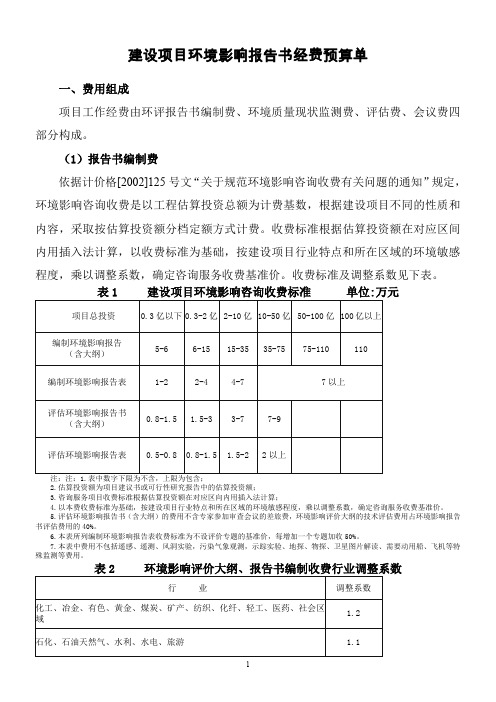 建设项目环境影响报告书经费预算单