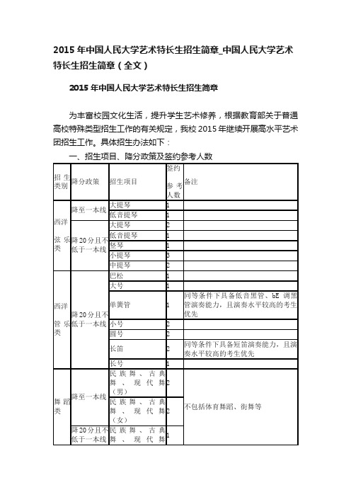 2015年中国人民大学艺术特长生招生简章_中国人民大学艺术特长生招生简章（全文）