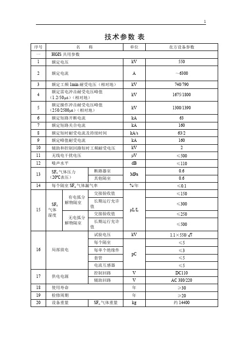 550kVHGIS（GIS）技术参数