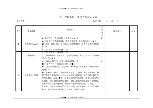 施工现场监理工作检查情况记录表