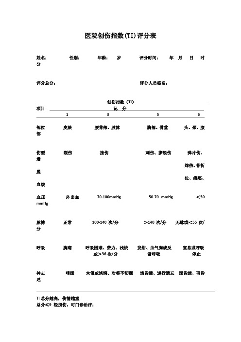 医院创伤指数