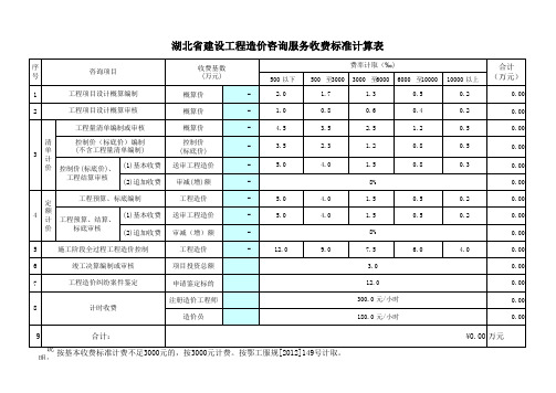 费率表