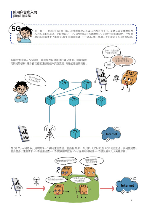 5G信令流程：初始注册流程