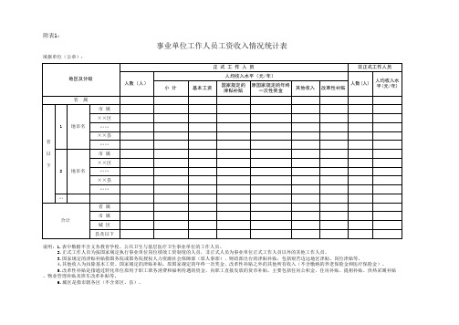 事业单位工作人员工资收入等情况统计表xls