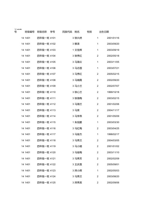 临夏县马集镇马集中心小学体测模版401