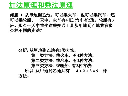 高二数学计数原理ppt课件.ppt