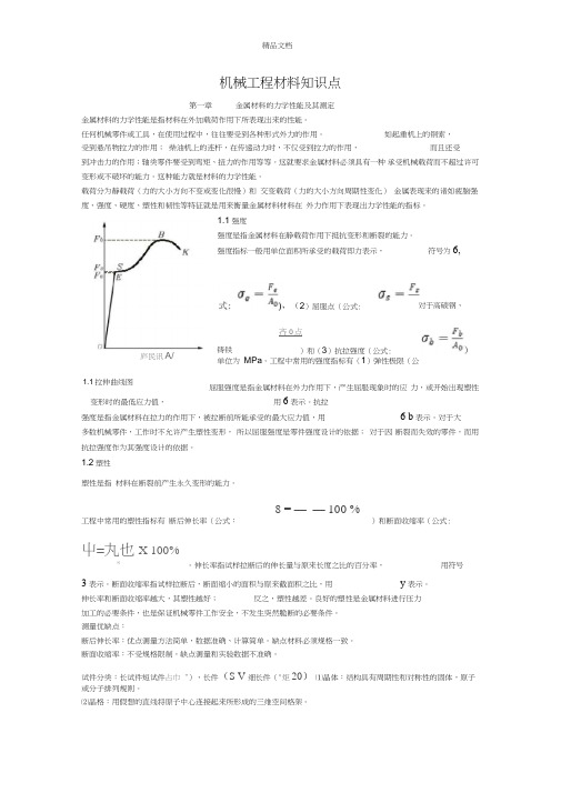 机械工程材料知识点