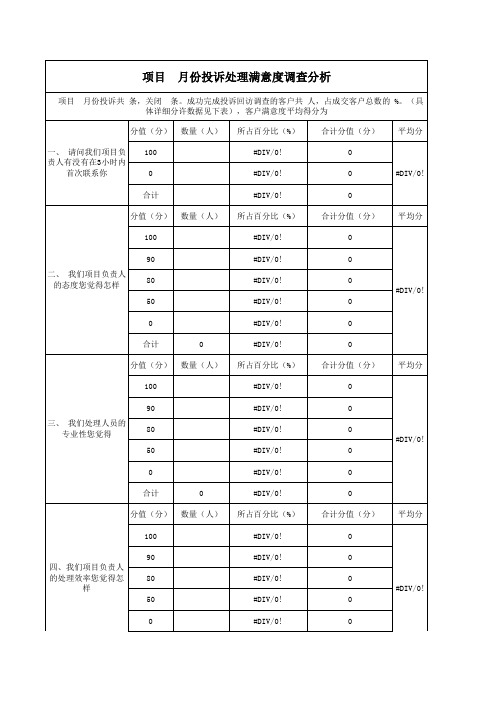 投诉满意度调查得分统计表