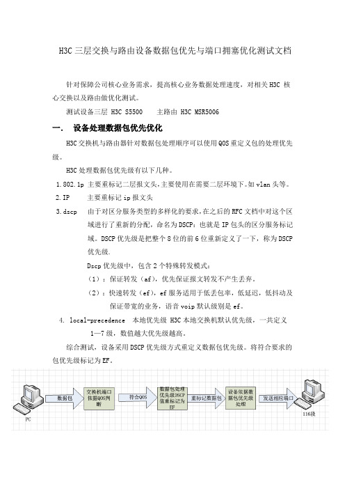 H3C三层交换与路由设备数据包优先与端口拥塞优化测试文档