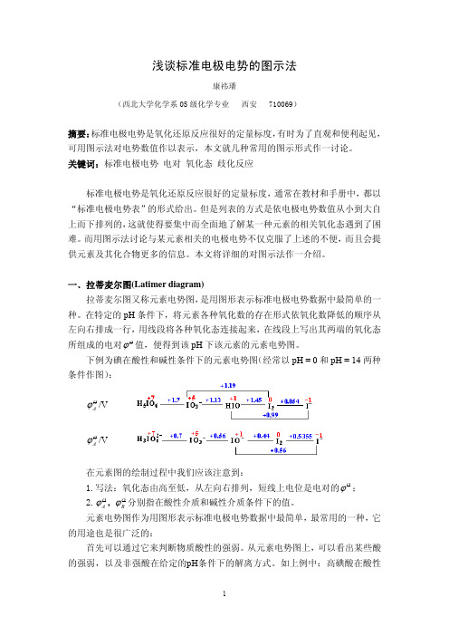 浅谈标准电极电势的图示法 - 西北大学精品课程