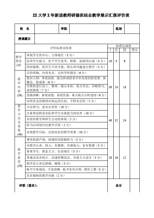 XX大学X年新进教师研修班结业教学展示汇报评价表