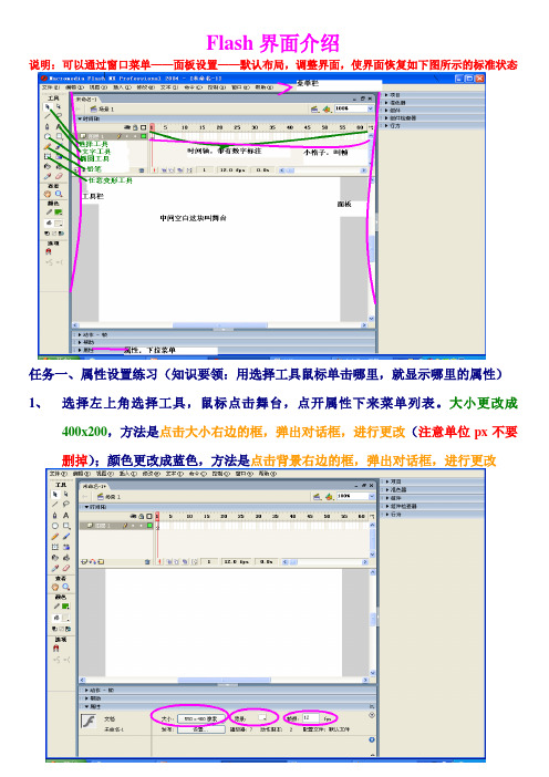 flash动画第一节课Flash界面介绍