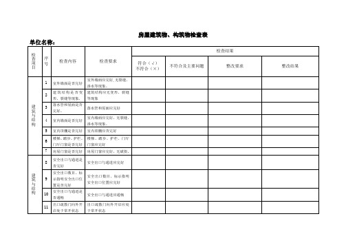 房屋建筑物、构筑物检查表