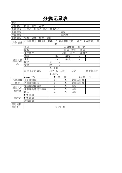 分娩记录表