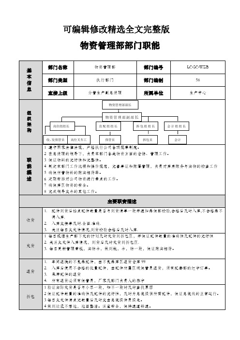 汽车制造厂物资管理部物流仓储中心人员配置及组织架构职能结构精选全文