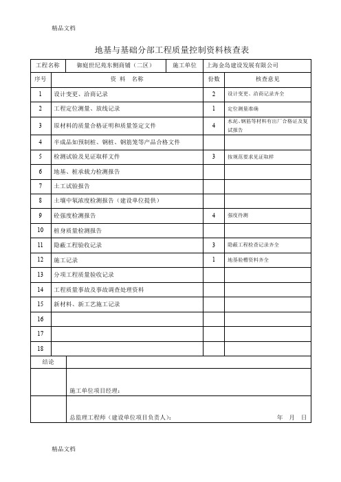 (整理)分部工程全套表格.