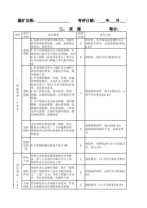 煤矿安全质量标准化评分表 