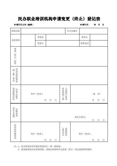 民办职业培训机构申请变更(终止)登记表(精品)