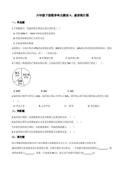 2022年六年级下册数学单元测试 扇形统计图 (含答案) 