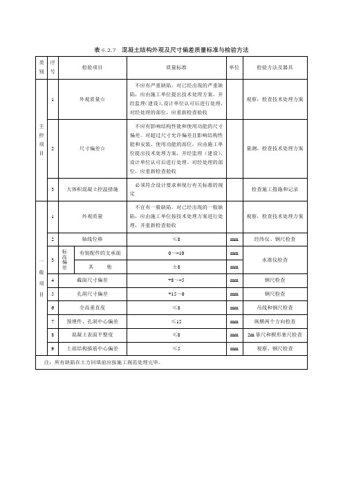 混凝土结构外观及尺寸偏差质量标准与检验方法