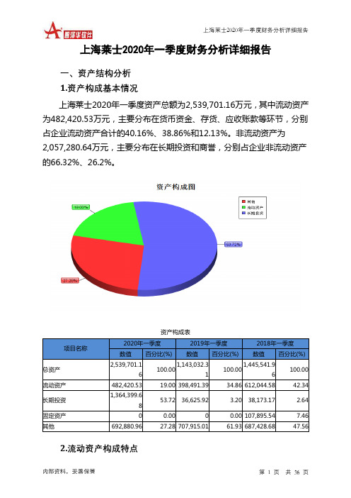上海莱士2020年一季度财务分析详细报告