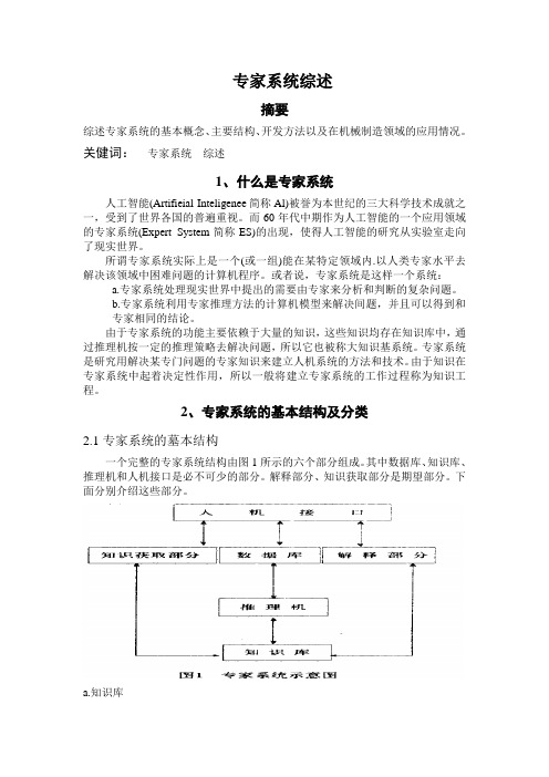 专家系统综述