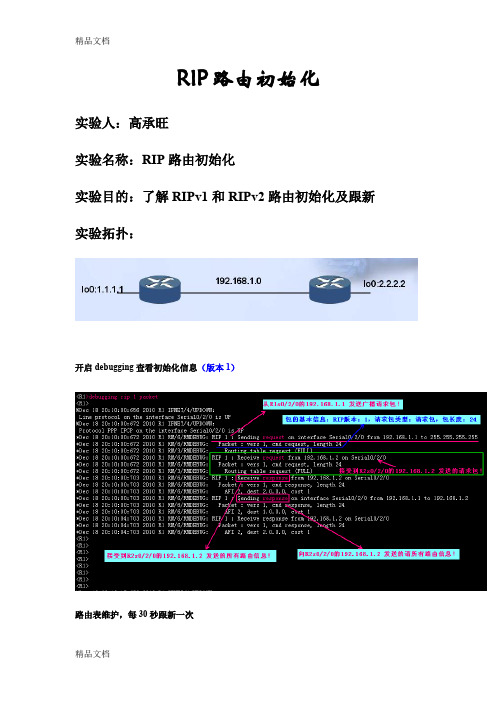 最新H3C实验报告大全【含18个实验】13.0-RIP路由初始化(1)资料