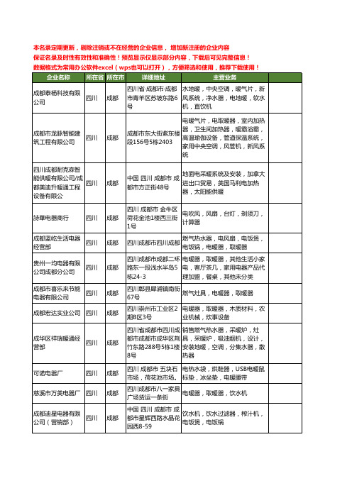 新版四川省电暖器工商企业公司商家名录名单联系方式大全42家