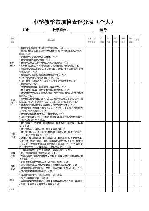 小学教学常规检查评分表