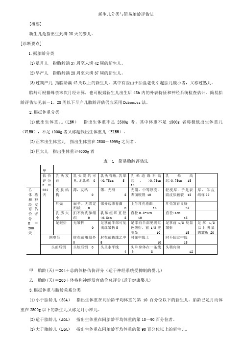 新生儿科诊疗常规-1(1)