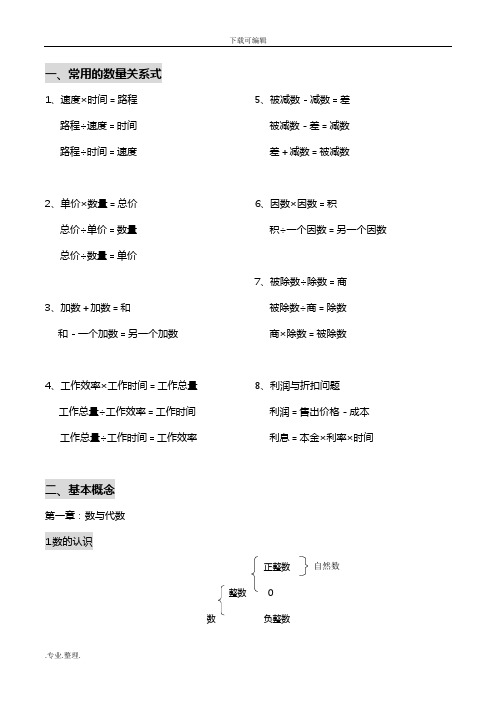 北京版小学六年级数学知识点汇总