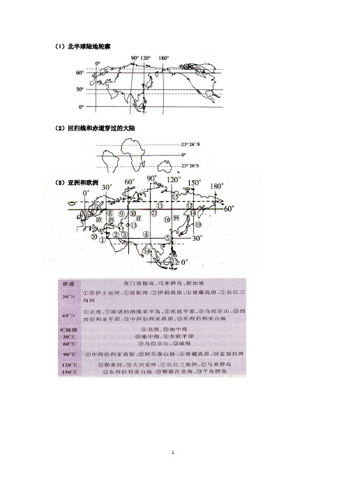 【区域地理】世界各大洲地图轮廓剪辑