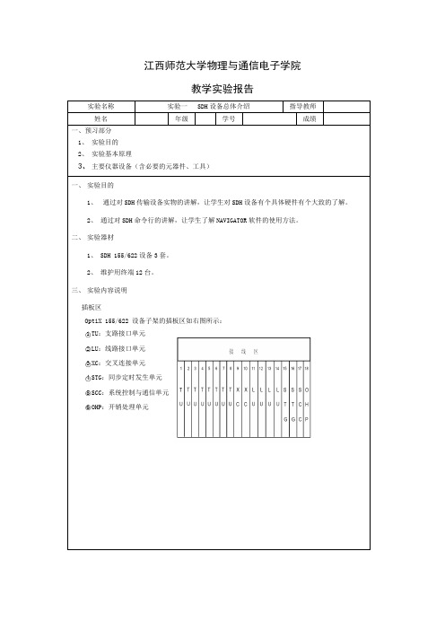 SDH设备总体介绍